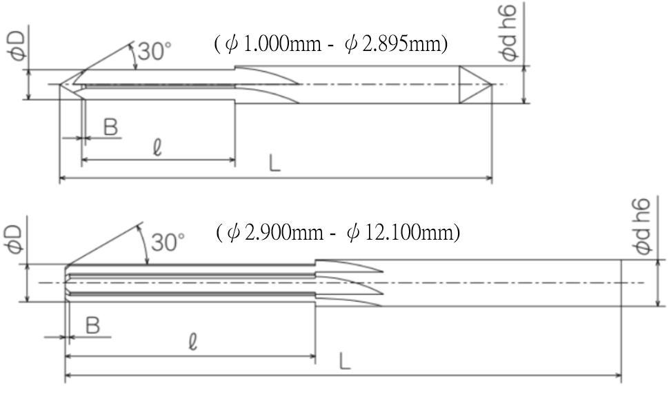 鎢鋼超硬鉸刀-短型