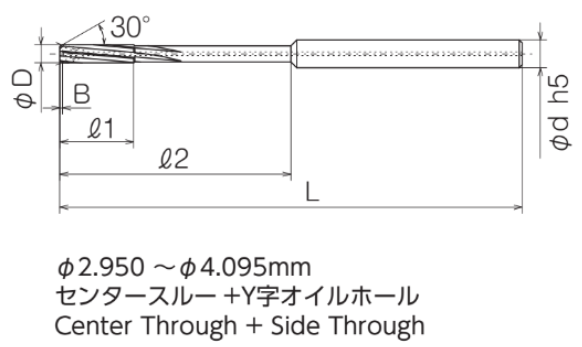 Solid Carbide Jet Reamer_For Ultra High speed use